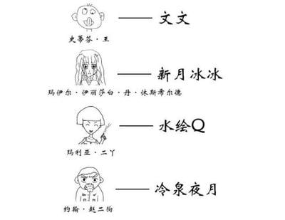 黄金狗剩之史蒂芬前传