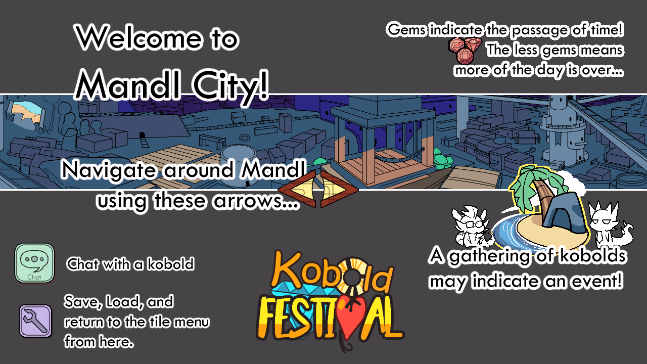 狗头人庆典：地下矿城的群交狂欢（Kobold Festival）v0.0.3.165 精翻汉化 游戏截图 7