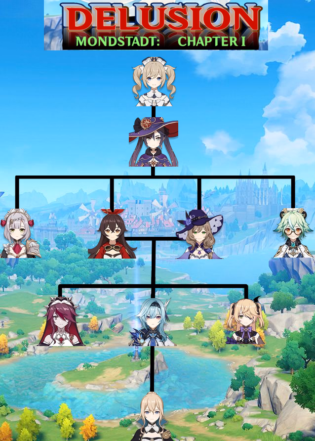 原神妄想:蒙德的失忆冒险(Delusion)v0.6.1 精翻汉化 游戏截图 2
