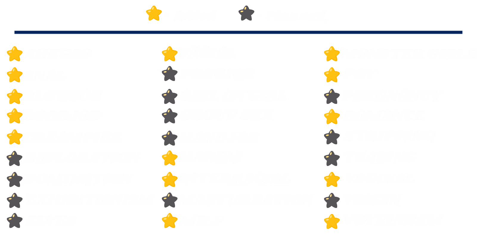 淫星酒店:明星后宫(Hotel Of The Lustful Stars)v0.0.3.0 精翻汉化 游戏截图 2