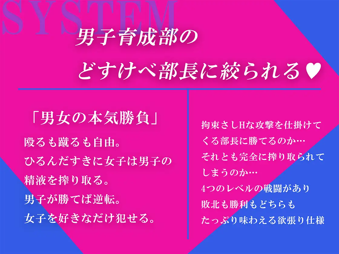 新作RPG/汉化/动态/战斗H丨败犬男子的屈辱格斗日记 負け犬男子の屈辱格闘日記  【20260211】 游戏截图 3