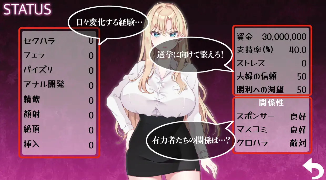 新作/SLG/人妻/NTR丨 NTR POLITICS JP 〜爆乳政治家の選挙活動記録!政敵に負けるなんてアリエナイ〜正式版【20260224】 游戏截图 1