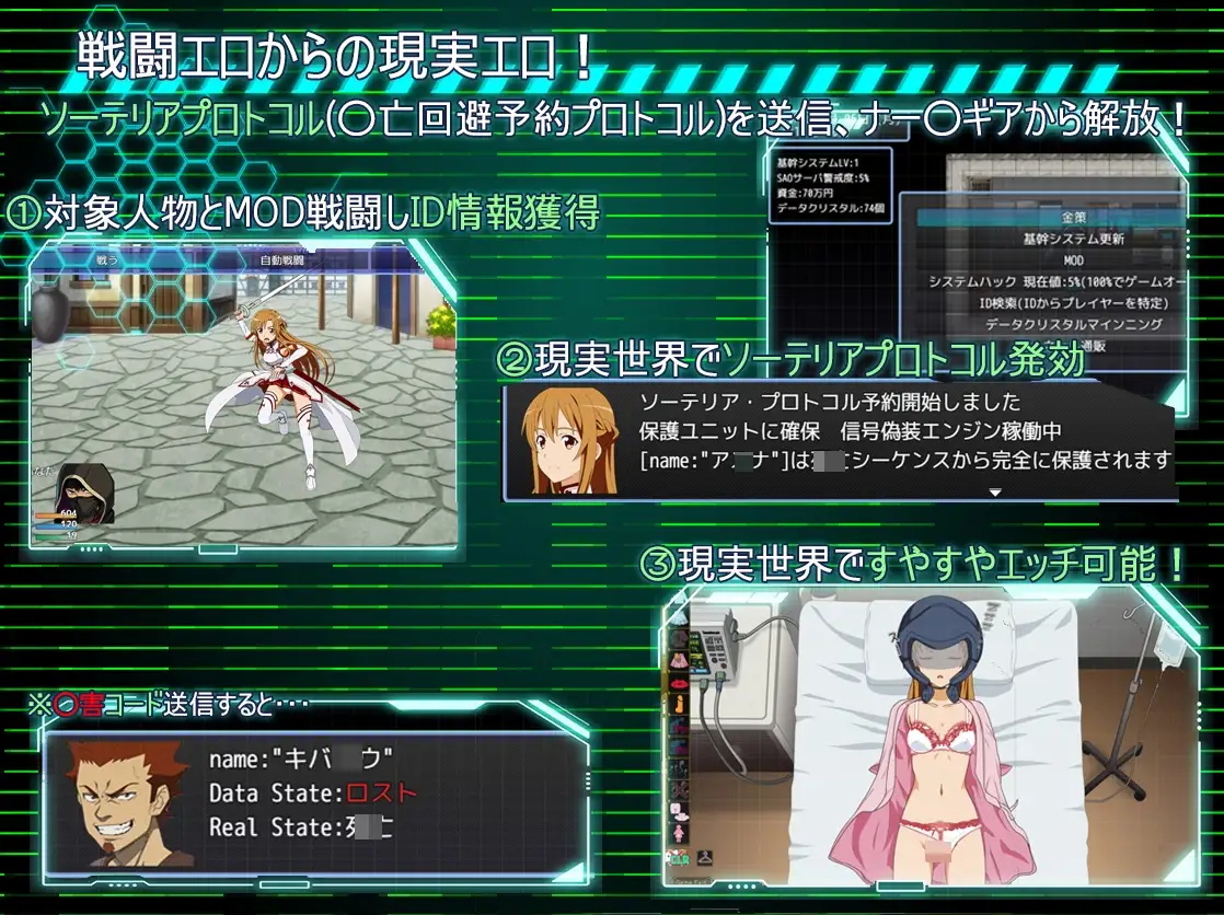 更新RPG/汉化/睡奸丨SAO: 刀剑神域同人 SA●: Ghost Protocol v2.0 AI汉化版+全回想【20260322】 游戏截图 3