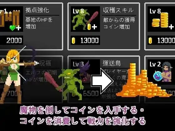 SLG/AI汉化丨精灵塔防.淫欲魔物袭来.森林村庄的大危机/淫欲の魔物襲来！森の村の大危機!  1.1 官方中文版【20260514】 游戏截图 1