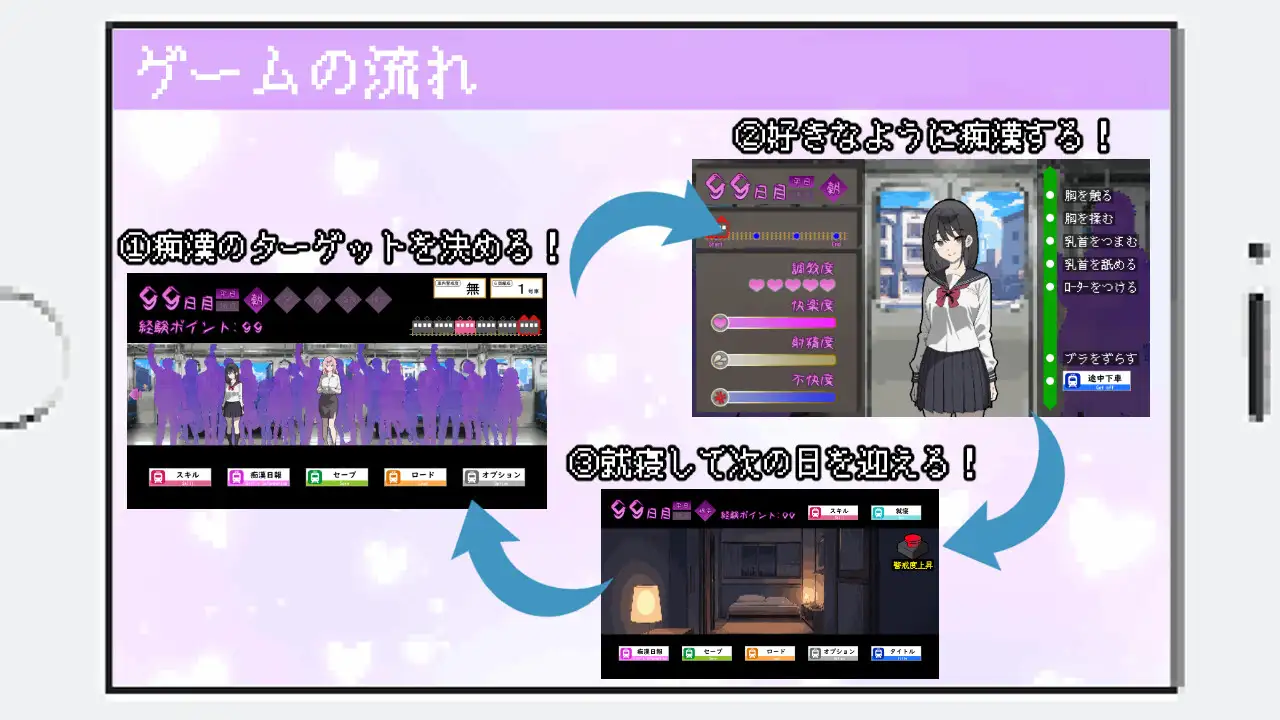 SLG/AI汉化丨所以我要当痴汉だから俺は痴汉するだから俺は痴漢するAI汉化+修图Ver1.3Ver25.04.29【20250506】 游戏截图 3