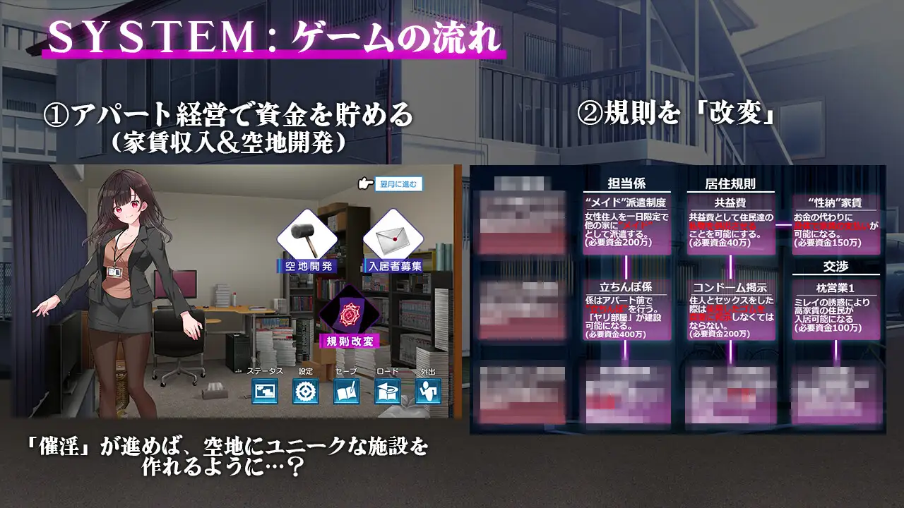 RPG/AI汉化丨 催淫公寓～ 催淫アパート～催淫居住規則による住民支配～ ver.1.02 Ver25.06.06 --礼包码：155312【20250610】 游戏截图 5