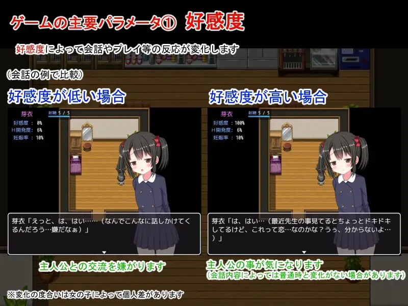探索RPG/后宫萝莉/汉化丨后宫造人训练营～成为性活指导员的俺～（ハーレム子作り合宿 ～性活指導員になった俺～）V1.2 DL官中【20250623】 游戏截图 3