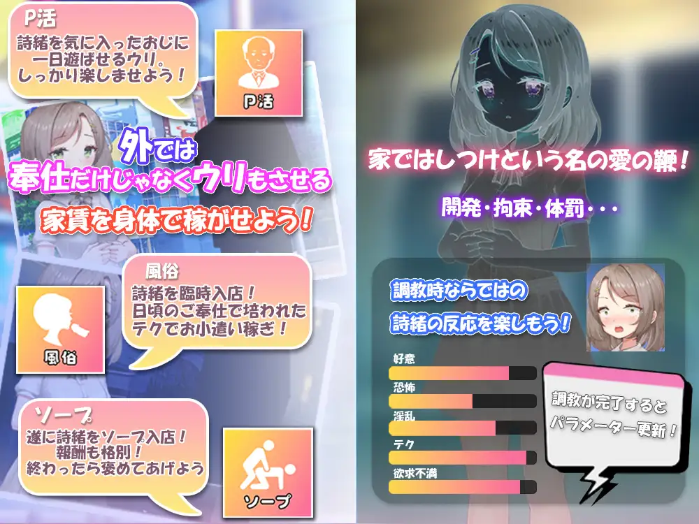 互动SLG/汉化/存档丨 将纯真少女调教成我喜欢的模样～無垢な少女を俺好みに染めるまで～家なき少女を拾ってえっちに開発！【20250716】 游戏截图 6