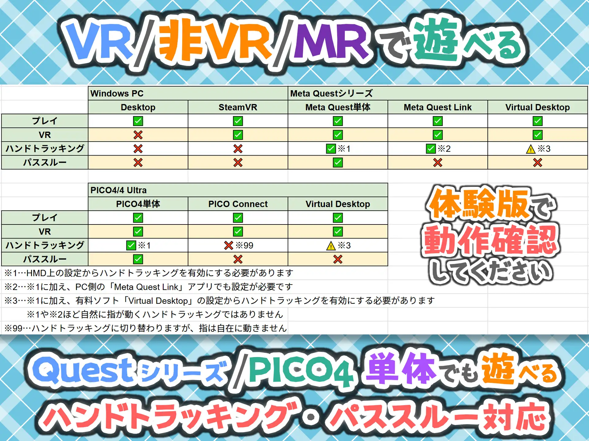 3D新作/中文/动态丨 虚拟女友 VR Cotton/バーチャル彼女VR コットン 官方中文版 【20250814】 游戏截图 6