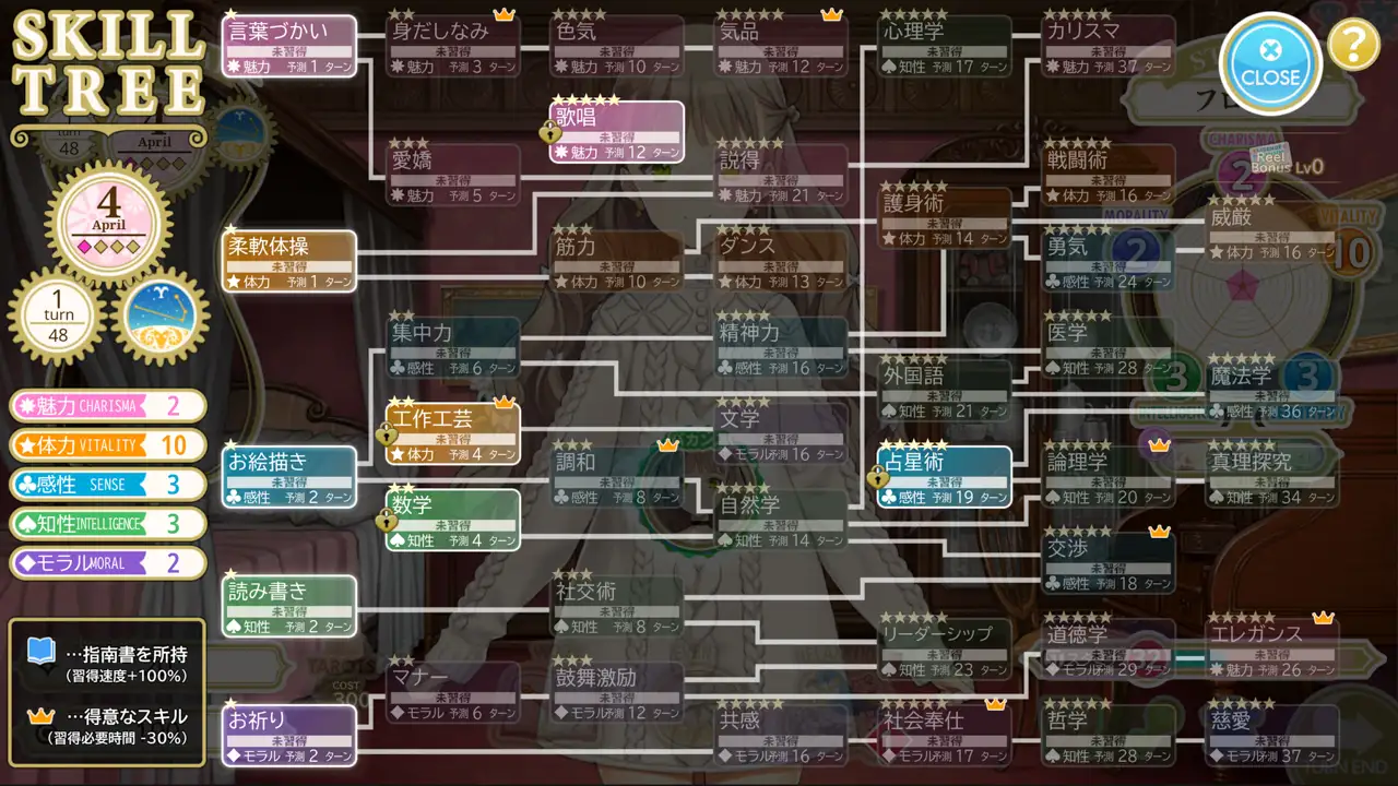 精品SLG/机翻丨机器之子/MACHINE CHILD(マシンチャイルド)【20250907】 游戏截图 3