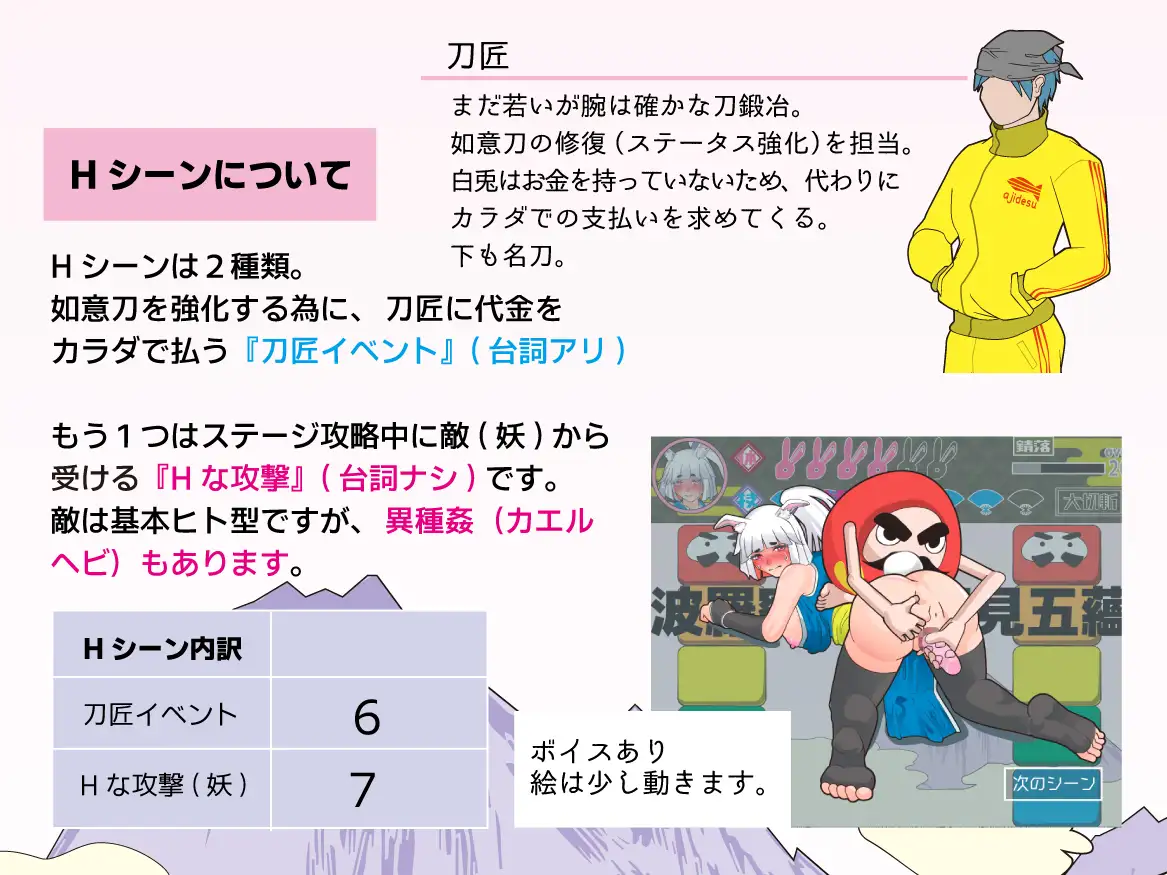新作SLG/汉化丨萝莉老太婆巨乳兔耳武士  ○リババア巨乳ウサ耳サムライ AI汉化版 【20250925】 游戏截图 4