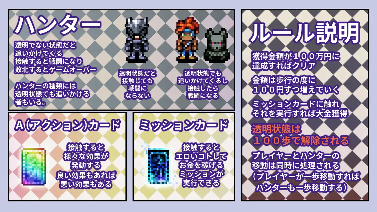 ADV/双端/AI汉化丨透走中:露出游戏 透走中 ～ド下品露出ローグライク～ 【20251005】 游戏截图 1