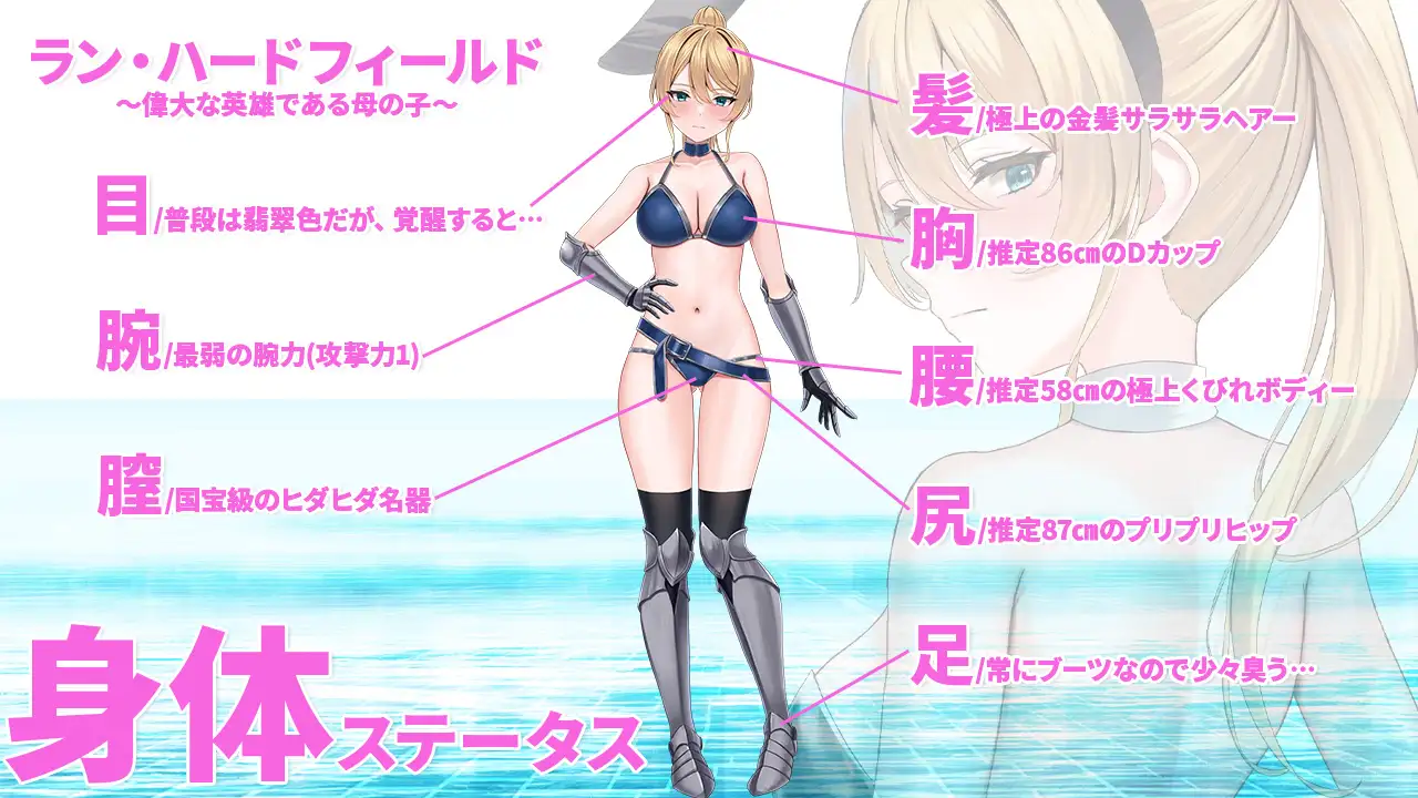 RPG/新作/机翻丨ランの他力本願冒険道~TSした俺は最弱女騎士、パーティーの性処理係 V1.01丨【20231027】 游戏截图 6