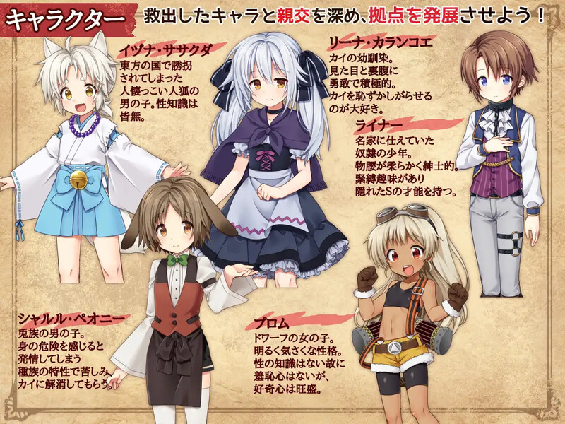 动作ARPG/男受反向J/2C丨绑架者!（キッドナッパーズ!）V230425 机翻汉化【20240725】 游戏截图 2