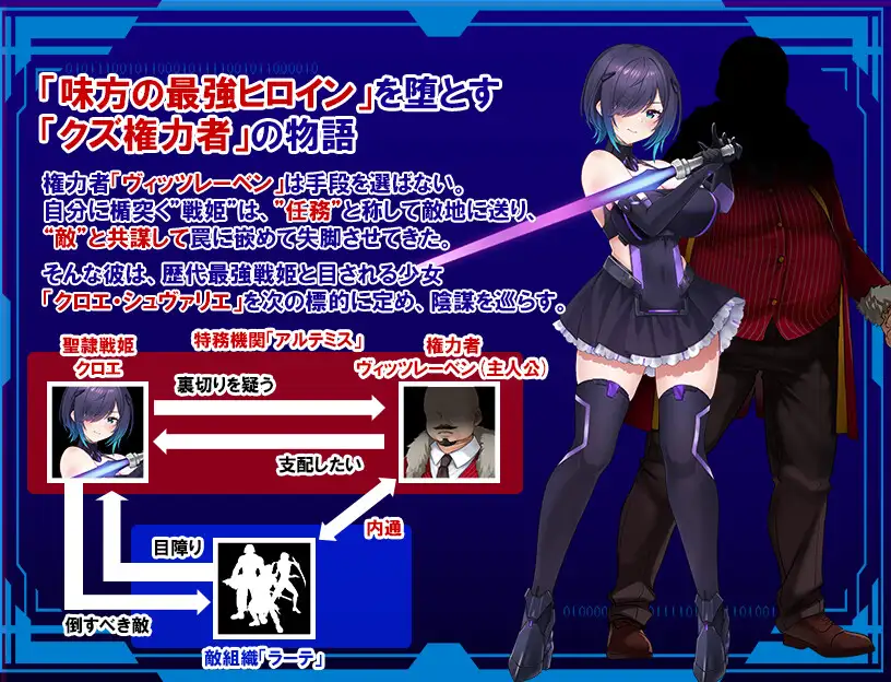 RPG/AI汉化丨圣隶战姬克洛伊～直到“最强”沉沦于权力～聖隷戦姫クロエ～最強が権力に沈むまで～【20250222】 游戏截图 8