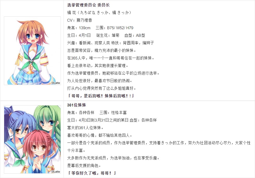 妹选拔总选举／妹选拔☆总选举 游戏截图 4