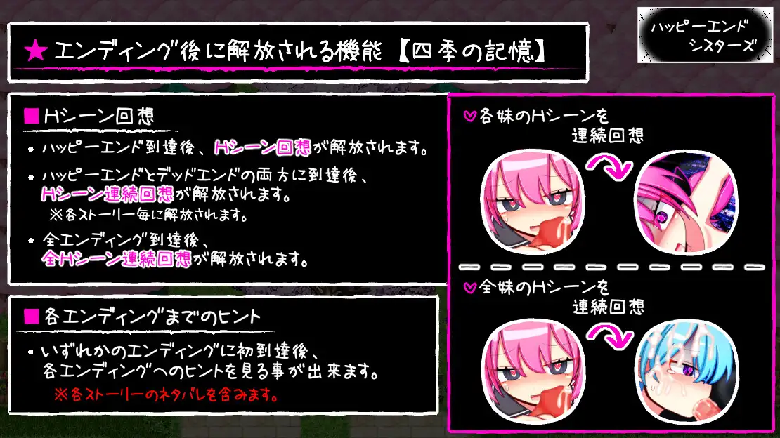 RPG/被NTR/AI汉化/PC丨幸福四姐妹物语/ハッピーエンドシスターズ v1.0.0【20241231】 游戏截图 4