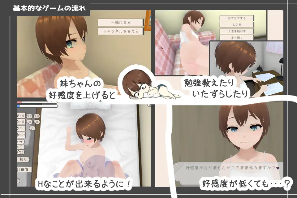 SLG/机翻汉化丨 和妹妹一起生活吧 妹ちゃんとくらそう 【20250115】 游戏截图 2