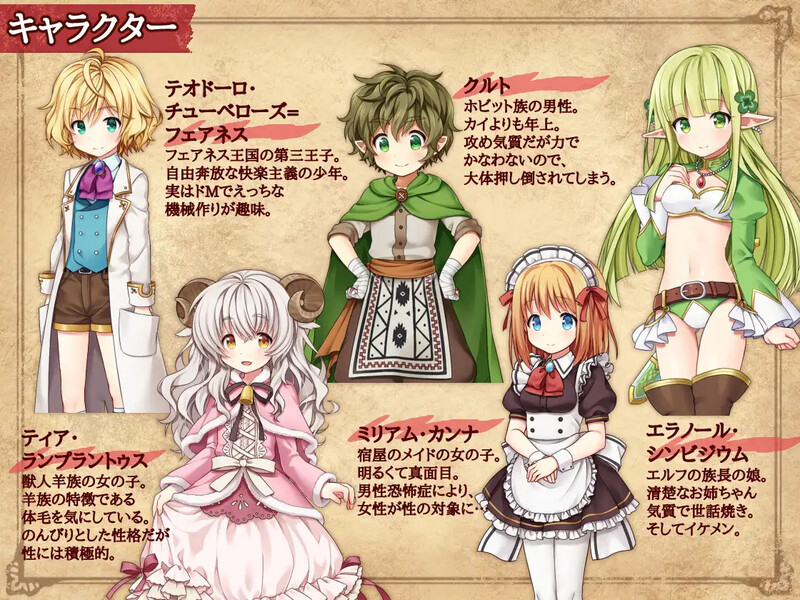 动作ARPG/男受反向J/2C丨绑架者!（キッドナッパーズ!）V230425 机翻汉化【20240725】 游戏截图 4