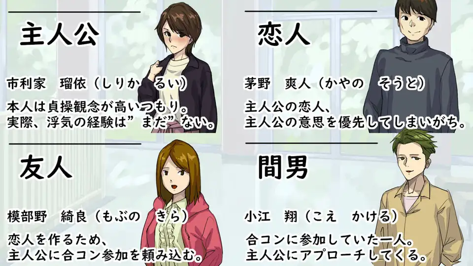 ADV/AI汉化丨不可能做出那种出轨的事！ 浮気なんてするわけない! Ver1.01 【20241112】 游戏截图 2
