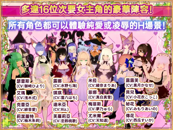 SLG/官中/动态丨 异世界树的巫女～用魔法触摸尽情做色色的事～Ver1.3+DLC 【20241209】 游戏截图 5