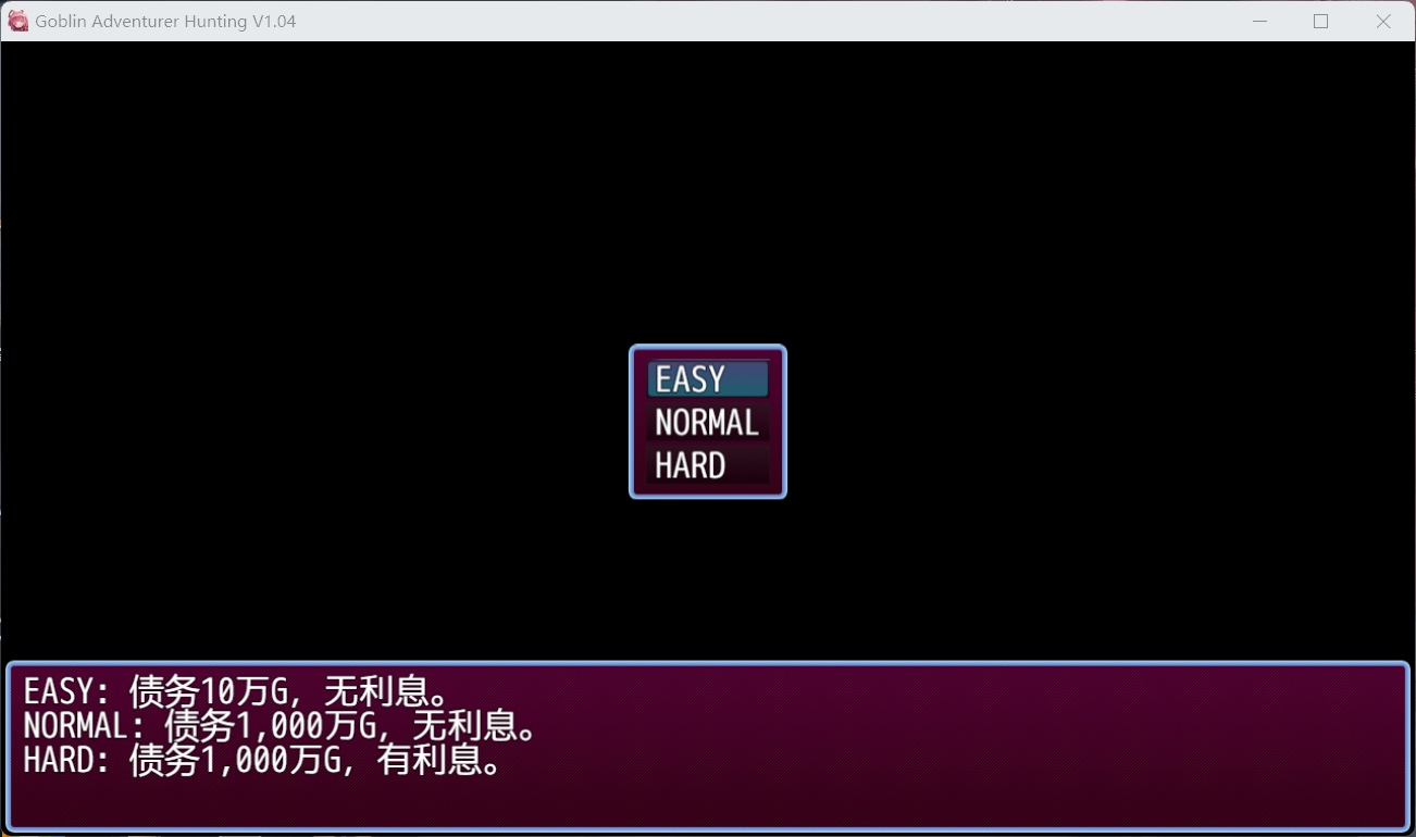 RPG/更新/STEAM官中/有动画丨哥布林冒险者狩猎 Goblin Adventurer Hunting V1.07【20230913】 游戏截图 5