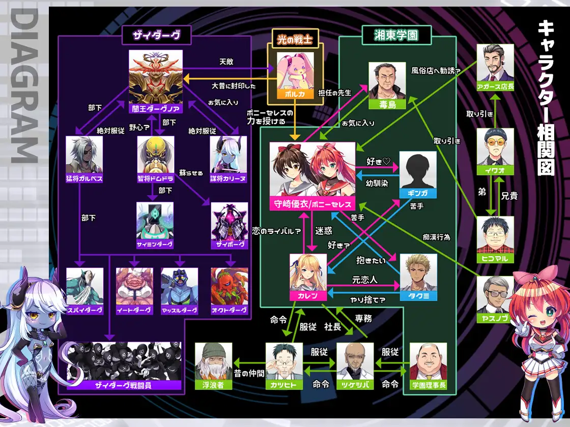 RPG/AI智能翻译/更新丨聖光閃姫ポニーセレス Ver1.03【20240318】 游戏截图 7