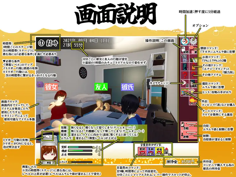 SLG/机翻/30日更新/NTR丨僕の彼女とヤッてみる V1.05【20240104】 游戏截图 7