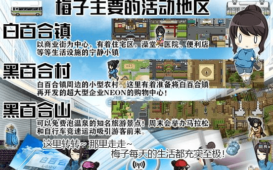 地域活性生存RPG~梅子来了哦!官方中文版 游戏截图 5
