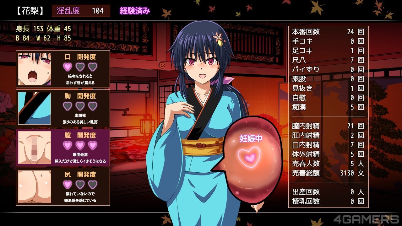 RPG/汉化/双端 | 大型江户幻想RPG:女忍者花梨 【20230513】 游戏截图 1