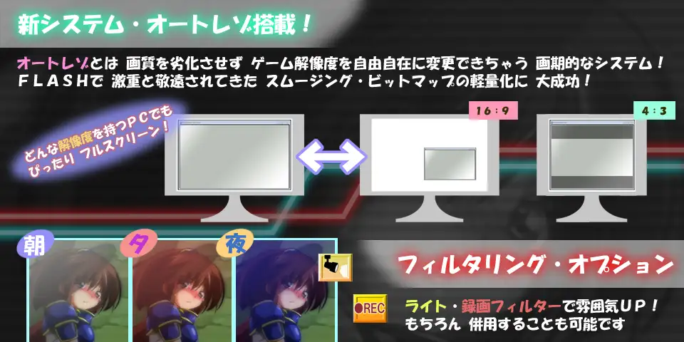 动画/ADV/2.5D丨電伽-DENKA- (旧・電化の宝刀)- レゲーの杜 Vol.03 ~アルル導物語~【20241202】 游戏截图 2