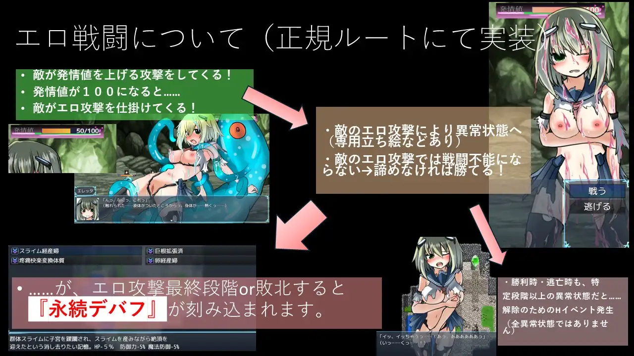RPG/AI汉化丨 变身女英雄蹂躏监狱都市 変身ヒロイン蹂躙監獄都市--礼包码：138850 【20241216】 游戏截图 6