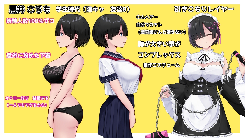 黑发蕾姆的任务 コスプレイヤーズクエストV1.15 【20230405】 游戏截图 3
