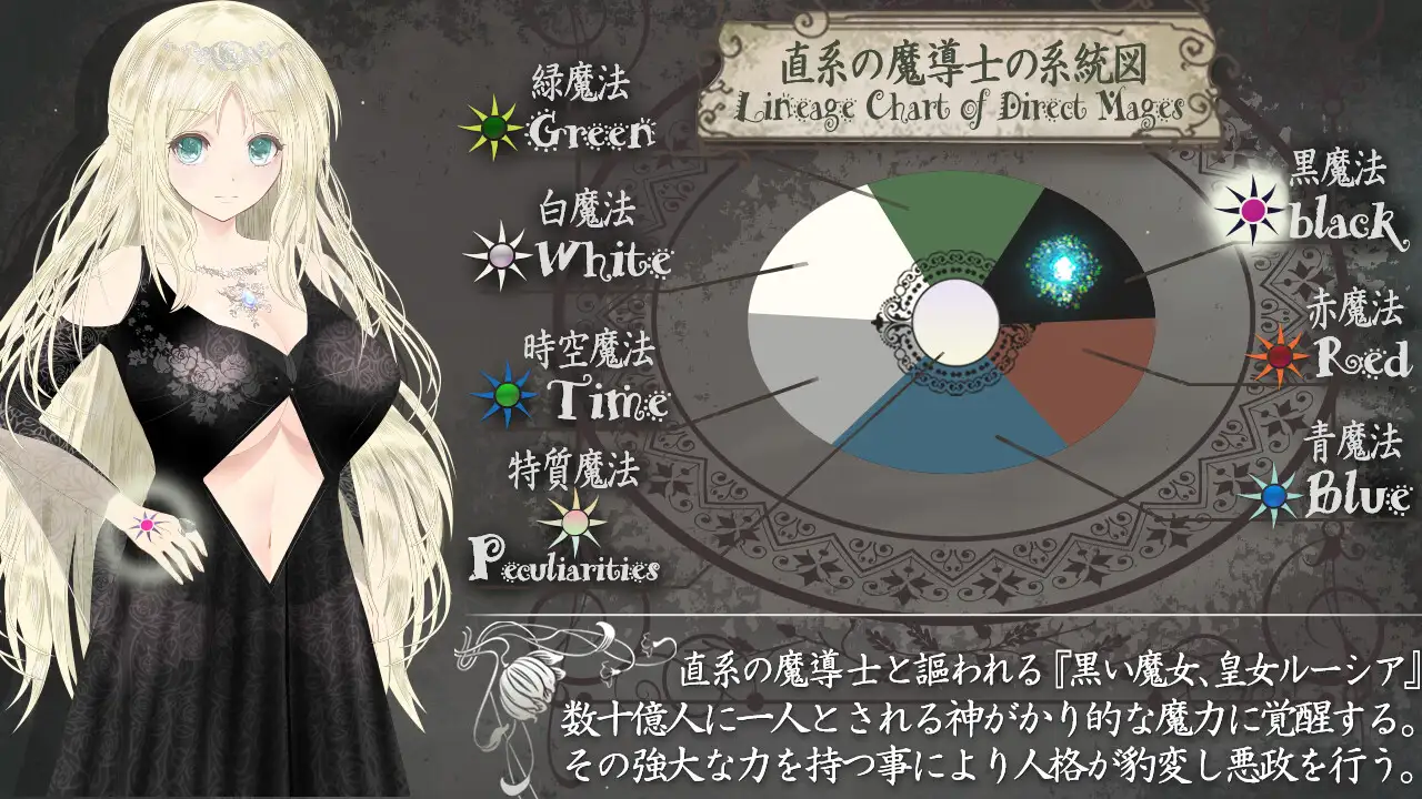 蒼魔導士ルーナ~天才魔導士と伝説の魔導士 V1.4【20230210】 游戏截图 3