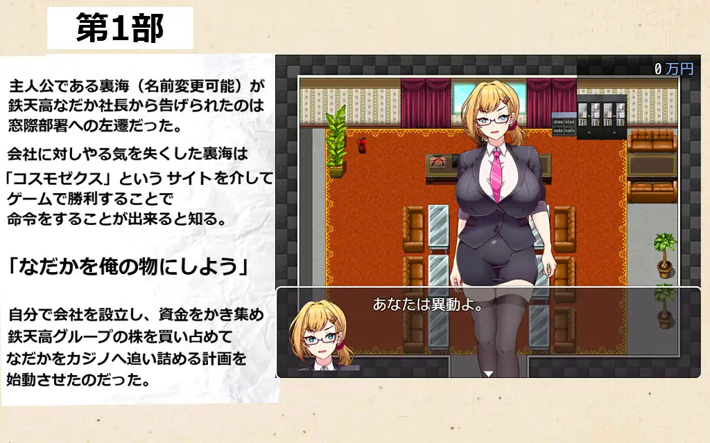 束缚/露出/调教/汉化丨DomiRemote製品版/ドミギャンリモート -Dominate Gamble Remote- 1.11【20240915】 游戏截图 4