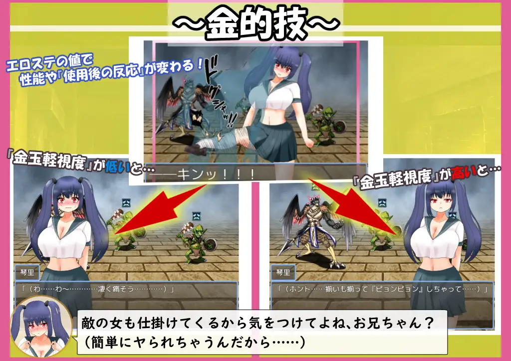 RPG/汉化丨 和兄控妹妹一起挑战异世界/元ブラコン妹と挑む異世界迷宮 AI汉化--通关密码：14140721 【20241125】 游戏截图 5
