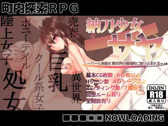 探索RPG/ AI汉化版+存档丨納刀少女サヤ ～クール系陸女 異世界の宿場町に放り込まれる Ver1.1【20240523】 游戏截图 3