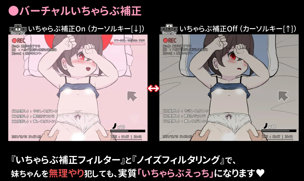 神奇的摄影机~侵犯妹妹 云翻汉化版 （仮想いちゃらぶ【20230315】 游戏截图 2