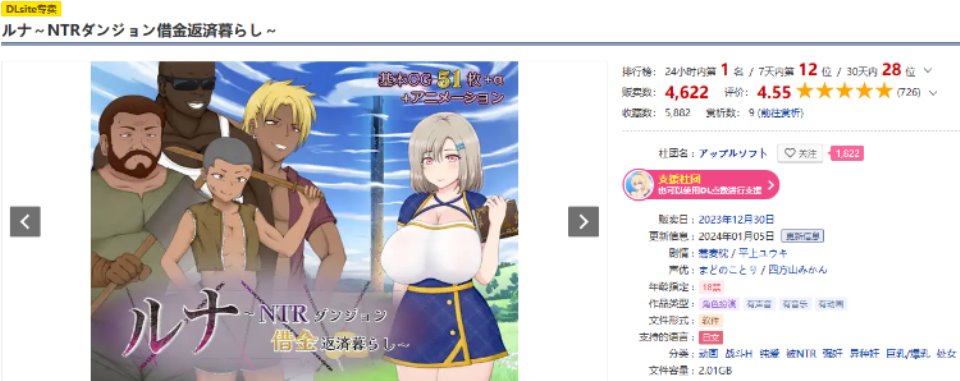 SLG/官方中文/新作丨露娜~NTR地下城债务偿还生活~ v1.04/ルナ~NTRダンジョン借金返済暮らし~【20240129】 游戏截图 8