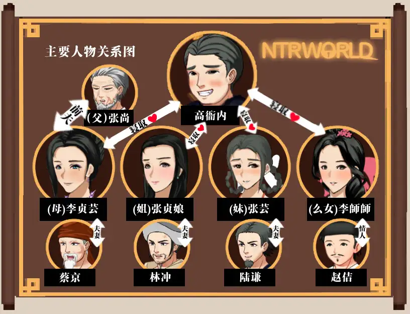 水浒横刀夺爱传 V2.3.3066 官中豪华版【20221230】(已有新版本可搜索) 游戏截图 1