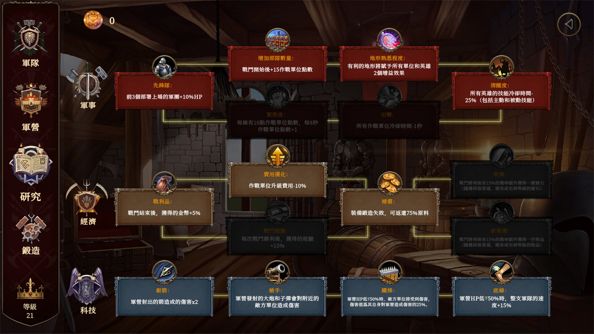 SLG/更新/官中无码丨Love n War: Hero by Chance II +全DLC V2.10【20230901】 游戏截图 2