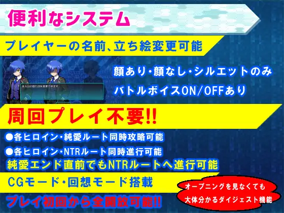 RPG/PC+安卓/AI汉化丨 学園特警部-SIGNIT- ~催眠・寝取られ・つがいじめRPG~ ~催眠·寝取られ·双人欺凌RPG~ Ver01.6 【20240804】 游戏截图 5