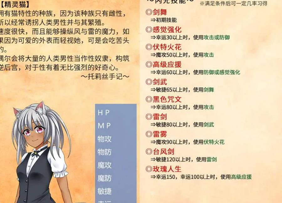 与史莱姆少女的奇妙日常 精翻汉化版 【20221230】 游戏截图 3