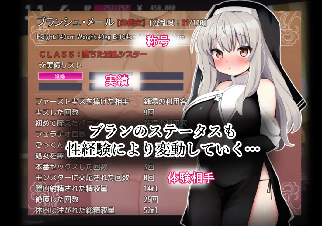 日系RPG/AIGPT汉化丨布兰修女和被封印的淫魔1.0 XY版礼包码：636771【20240519】 游戏截图 5