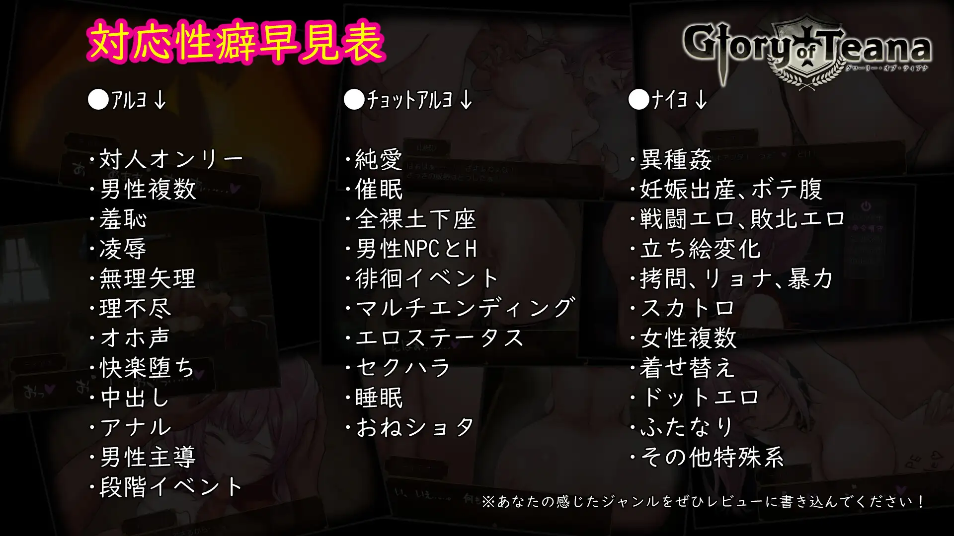 日系RPG/AIGPT汉化丨蒂安娜的荣耀1.0 XY版礼包码：977214【20240519】 游戏截图 6