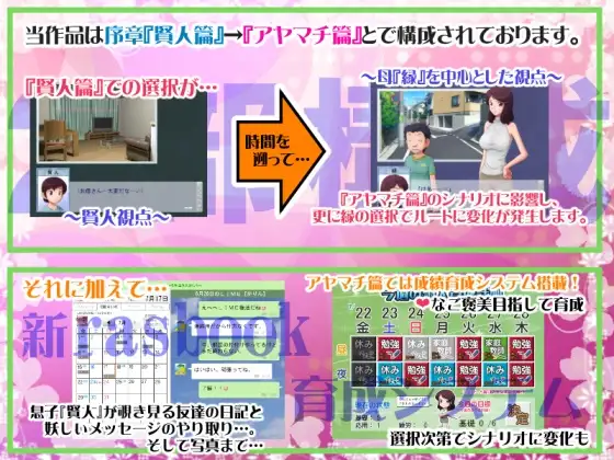 日式SLG/绿母丨某位母亲的过错：绿之篇v1.51d机翻版【20240705】 游戏截图 3