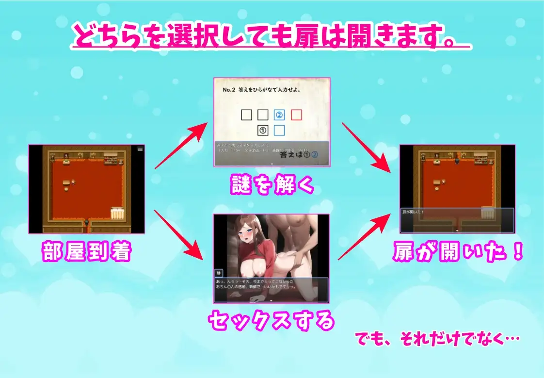 RPG/机翻丨セックスor謎解き!～セックスするか謎を解かないと出られない部屋からの脱出【20231207】 游戏截图 4