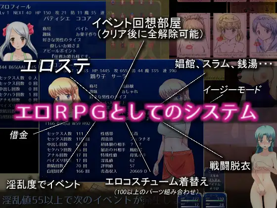 舞娘战队~剑舞者萨拉！踊子戦隊ソードダンサー 云翻汉化版 【20221230】 游戏截图 1