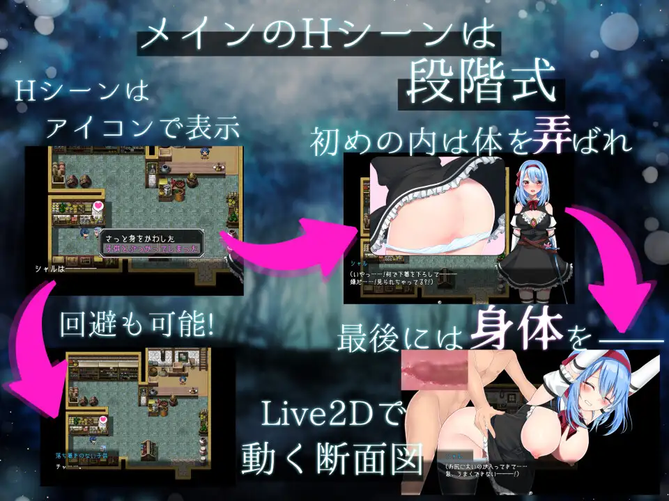 霜花 フロストフラワー 多路线黑暗幻想RPG 【20230210】 游戏截图 1