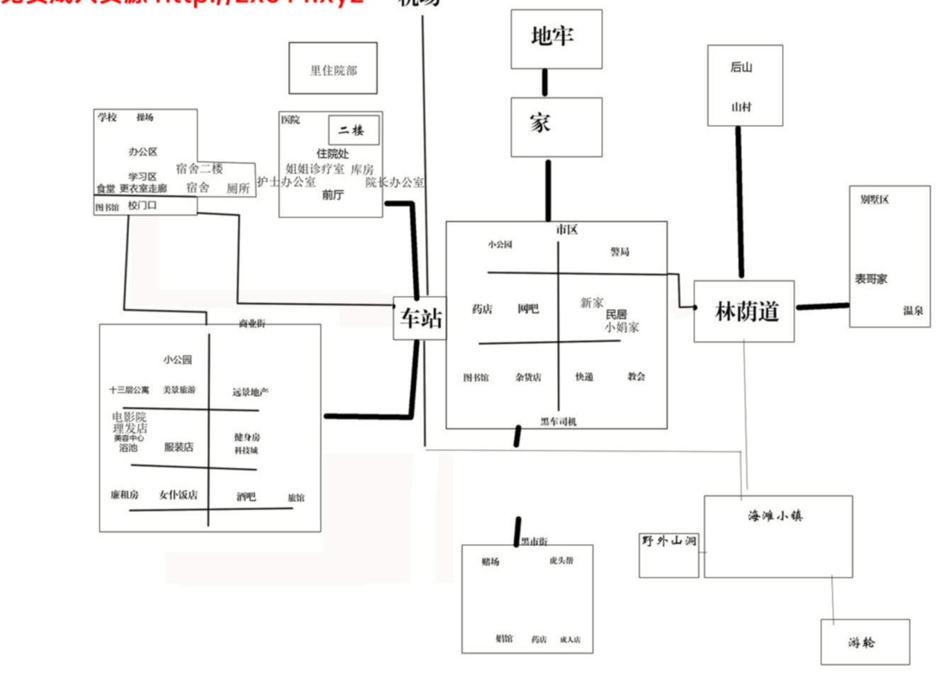 屌丝猎艳记 游戏截图 2